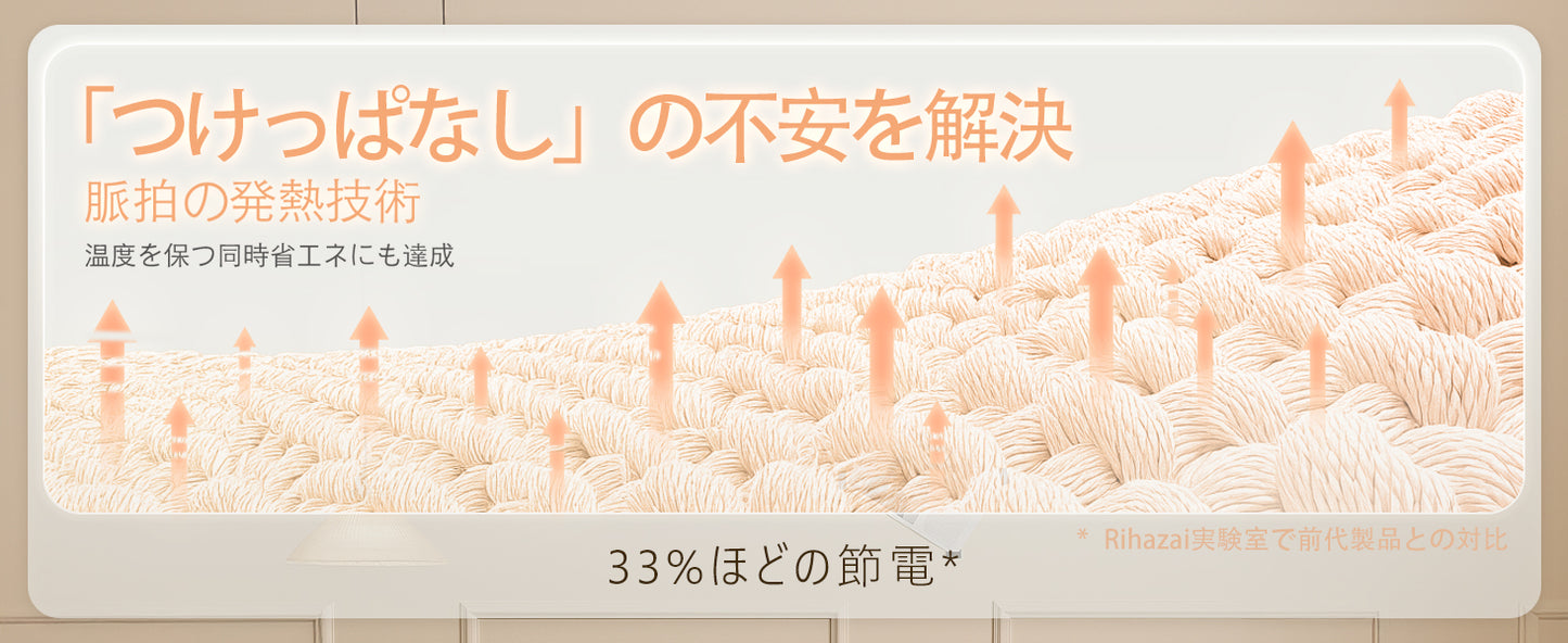 Rihazai 電気毛布 ひざ掛け 電気ブランケット タイマー付 洗える 省エネ 電気敷毛布 電気掛け毛布 敷き 掛け 5段階温度 ラビットファー ポリエステル ふわふわ 丸洗い 180*140cm あったかブランケット PSE認証済 ダニ退治 DRMTYGG002