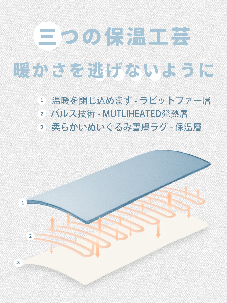 Rihazai 電気毛布 ひざ掛け 電気ブランケット タイマー付 洗える 省エネ 電気敷毛布 電気掛け毛布 敷き 掛け 5段階温度 ラビットファー ポリエステル ふわふわ 丸洗い 180*140cm あったかブランケット PSE認証済 ダニ退治 DRMTYGG002
